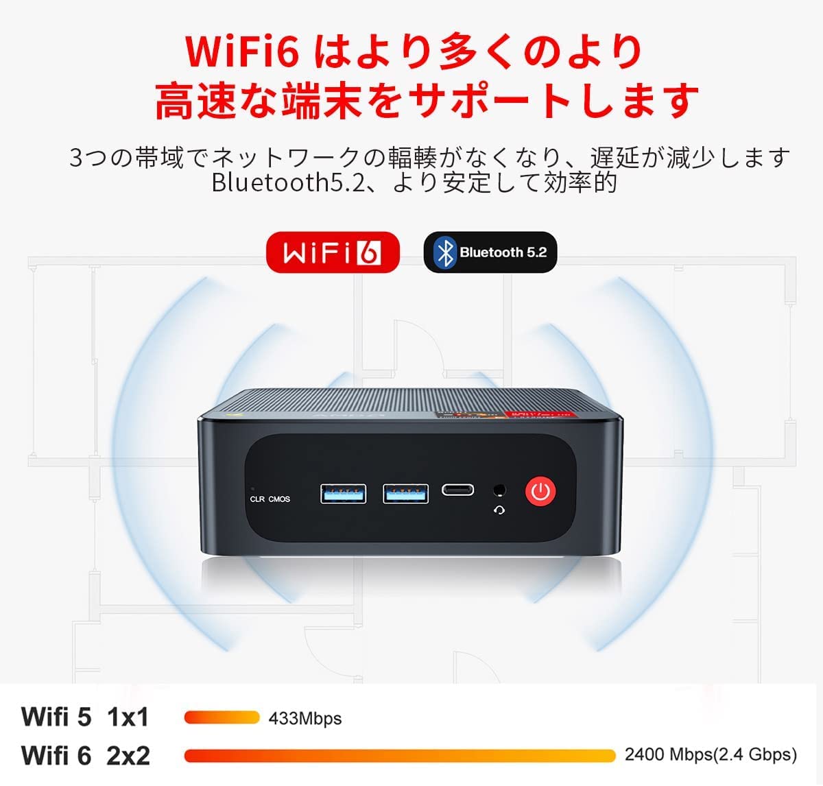 ミニPC Beelink Ryzen7 5800H MEM32G Win11pro Beelink gaming mini PC z AMD Ryzen 7 5800H, 8 rdzeni 16